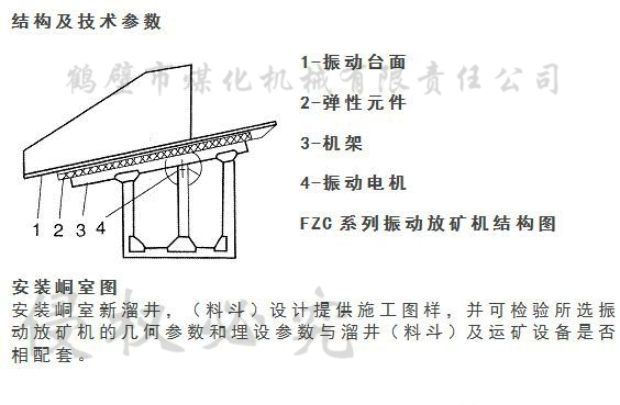 FZC振動(dòng)放礦機(jī)結(jié)構(gòu)圖.png